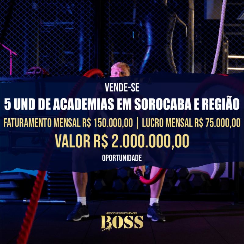 5 Und. de Academias em Sorocaba e Região <br>Faturamento Mensal R$ 150.000,00 <br>Lucro Mensal R$75.000,00