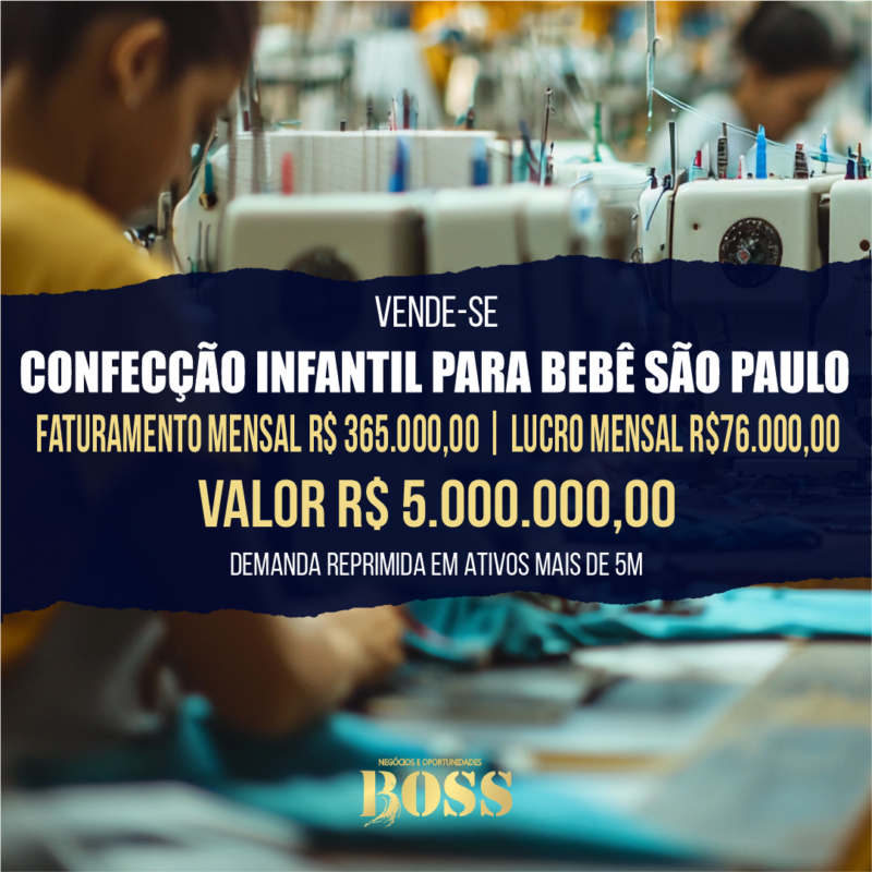 Confecção Infantil (Linha Bebê) <br>Faturamento mensal R$ 365.000,00 <br>Lucro mensal R$ 76.000,00