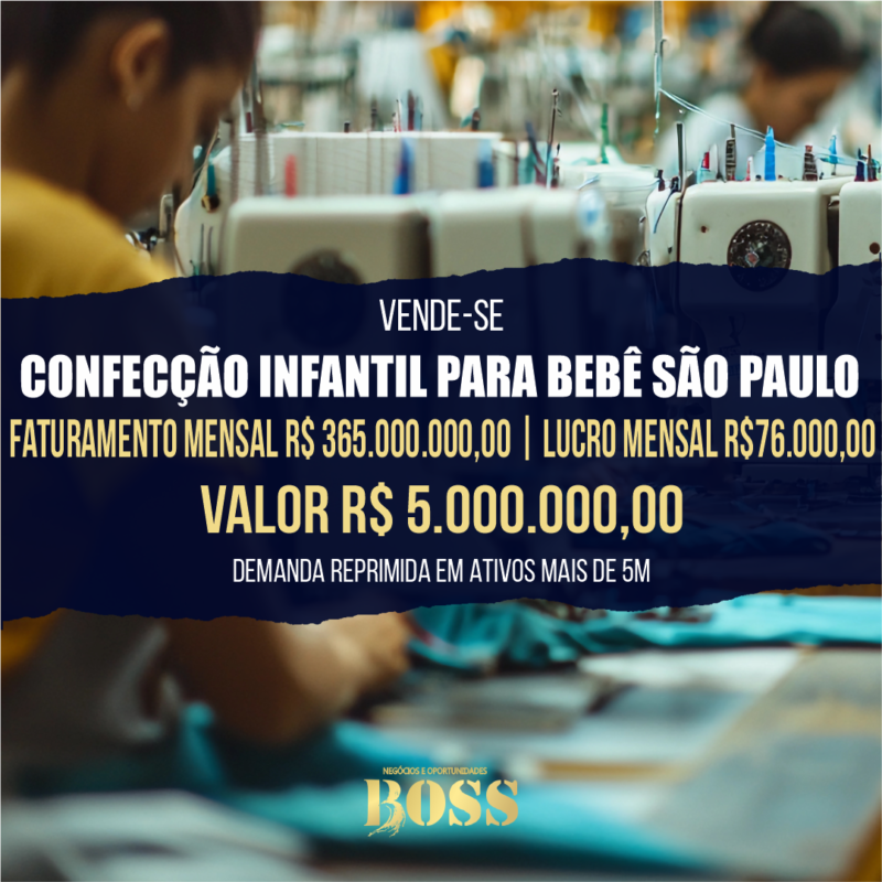 Confecção Infantil (Linha Bebê) <br>Faturamento mensal R$ 365.000,00 <br>Lucro mensal R$ 76.000,00